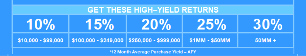 The Diamond Currency - Protect your liquidity and make HUGE returns up to 30% APY!